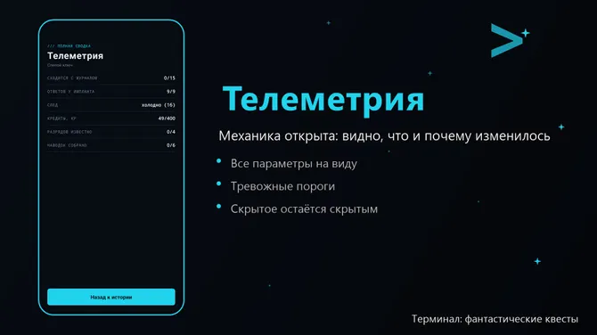 Скриншот 3/5