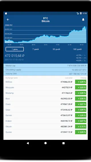 Скриншот 6/10