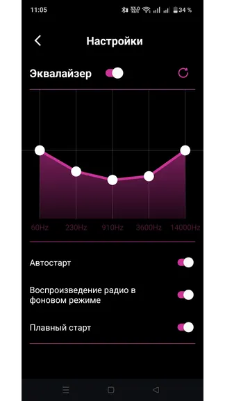 Скриншот 2/4