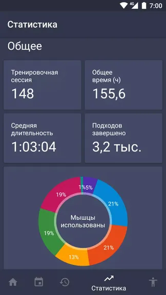 Скриншот 4/5