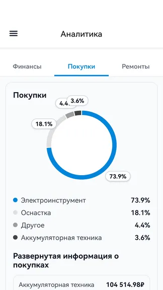 Скриншот 2/6