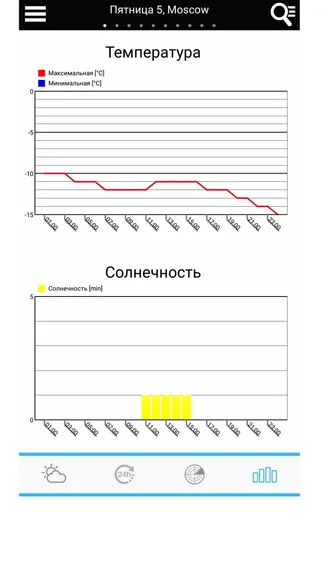 Скриншот 4/4