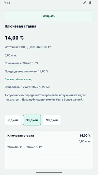 Скриншот 2/4