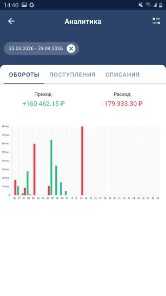 Скриншот 2/7