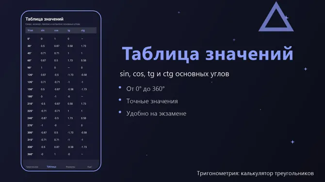 Скриншот 2/2