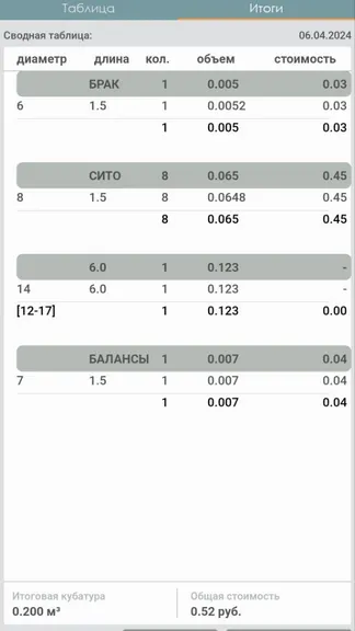 Скриншот 5/8