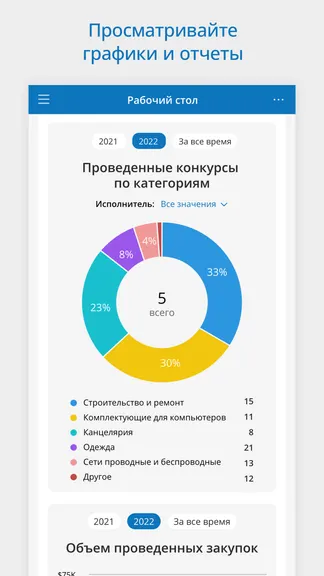 Скриншот 1/5