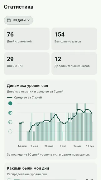 Скриншот 3/8