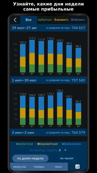 Скриншот 6/7