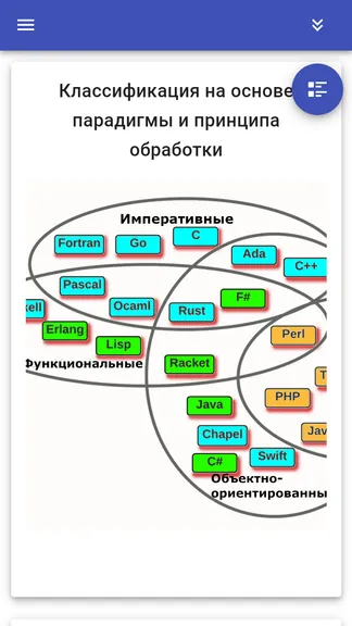 Скриншот 6/8