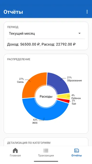 Скриншот 3/6