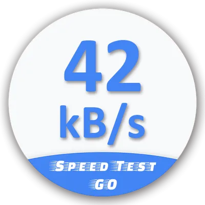 Net Speed Indicator & Speed Test