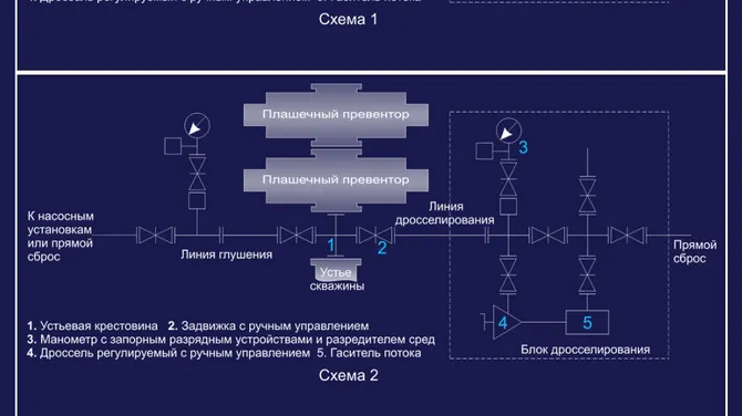 Скриншот 5/8