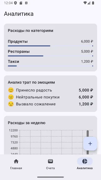 Скриншот 4/4