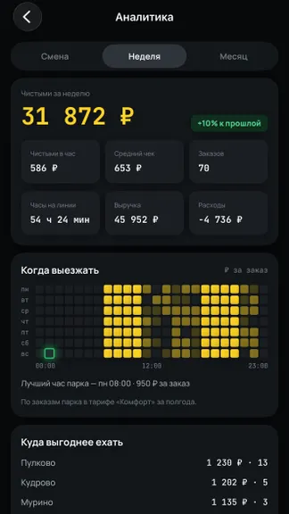 Скриншот 4/4