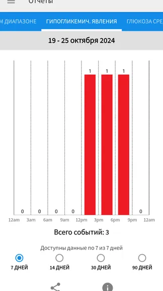 Скриншот 4/4