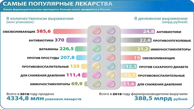 Скриншот 4/4