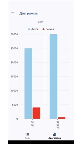 Скриншот 3/3
