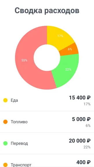 Скриншот 3/4