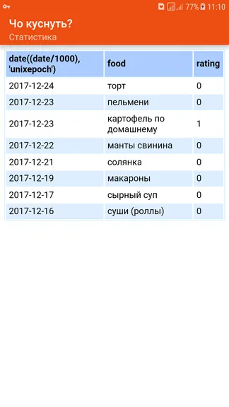 Скриншот 7/8
