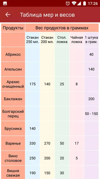 Скриншот 7/8