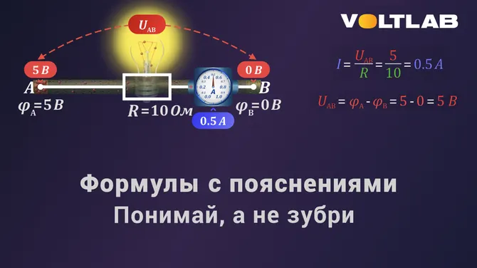 Скриншот 3/5