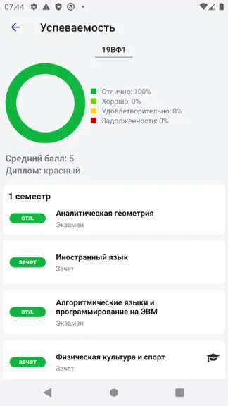 Скриншот 4/5