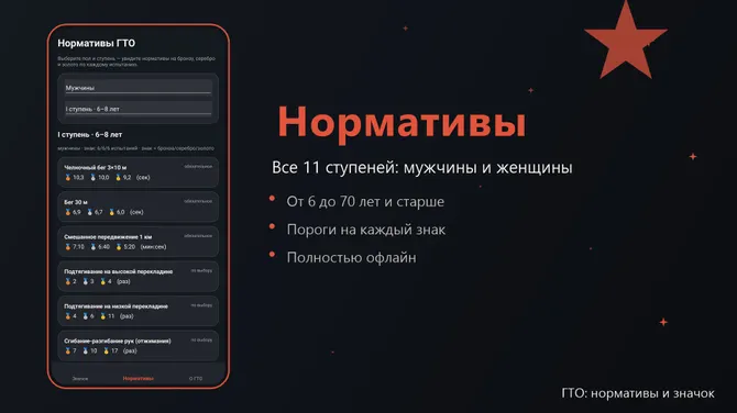 Скриншот 2/3